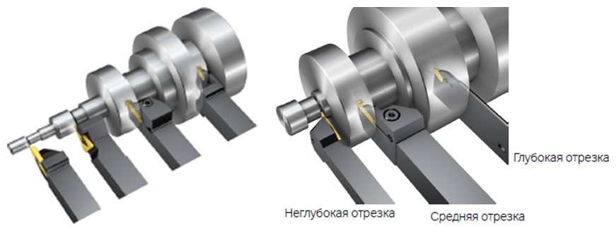 Наружная отрезка и обработка канавок.jpg